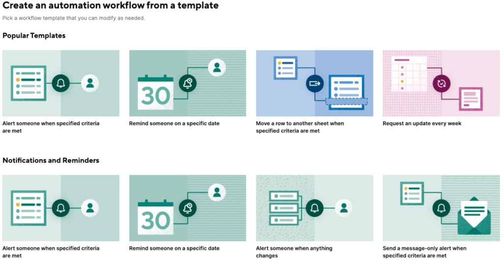 Smartsheet automation types