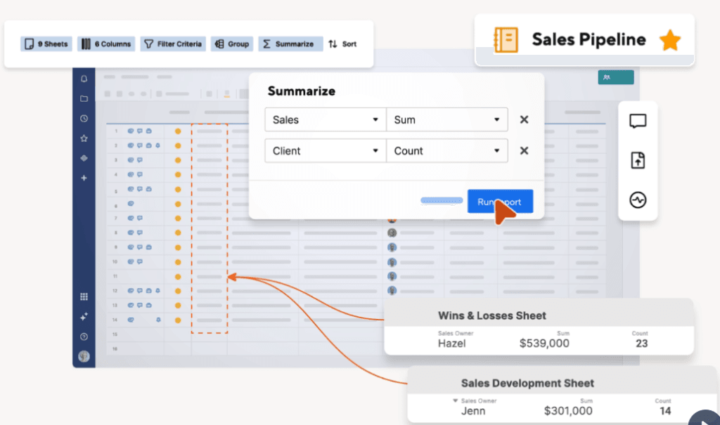 Sales management