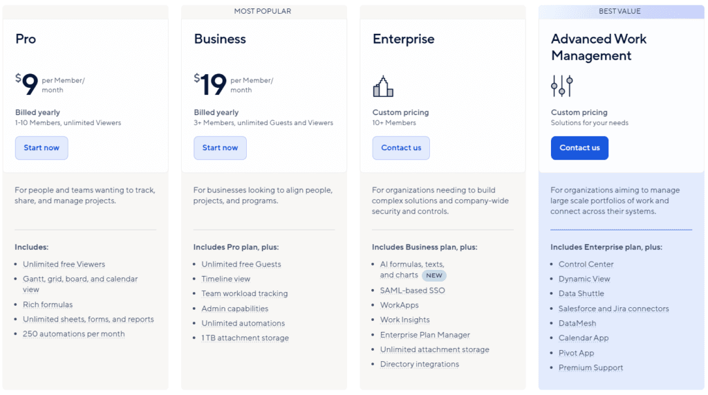 Smartsheet plans and pricings